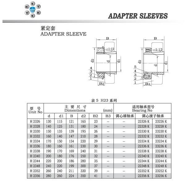 H23系列緊定套 H2326-H2356系列1.jpg