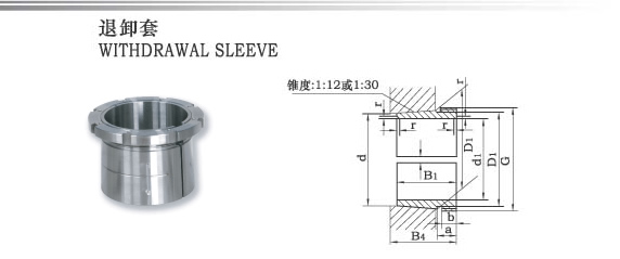 AH39系列退卸套 AH3934-AH3996系列 AH39 500-AH 1060系列.jpg
